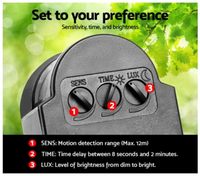 100 LED Solar Powered Sensor Lights