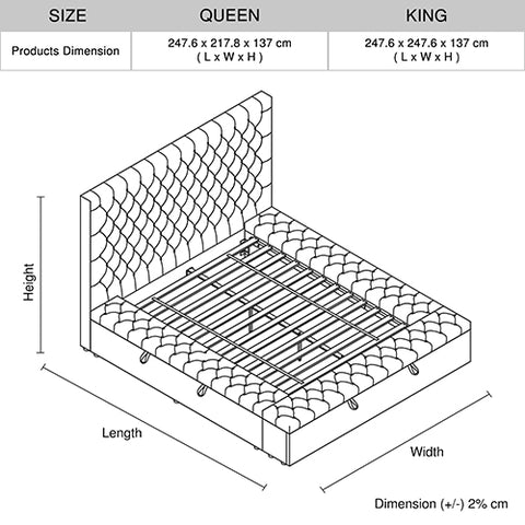 Anna Bedframe King Size Velvet Fabric Blue Colour