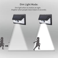 Solar Powered PIR Motion Sensor Light Outdoor Garden Security Lights 4 x 24 LED